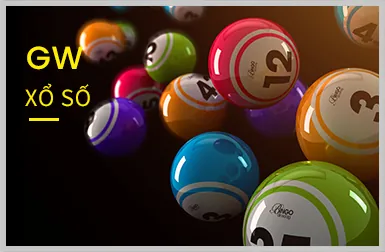 Khuyến mãi và ưu đãi VIP Win7777