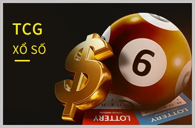 Người chơi nhận được tiền thưởng và các ưu đãi đặc biệt từ Win7777