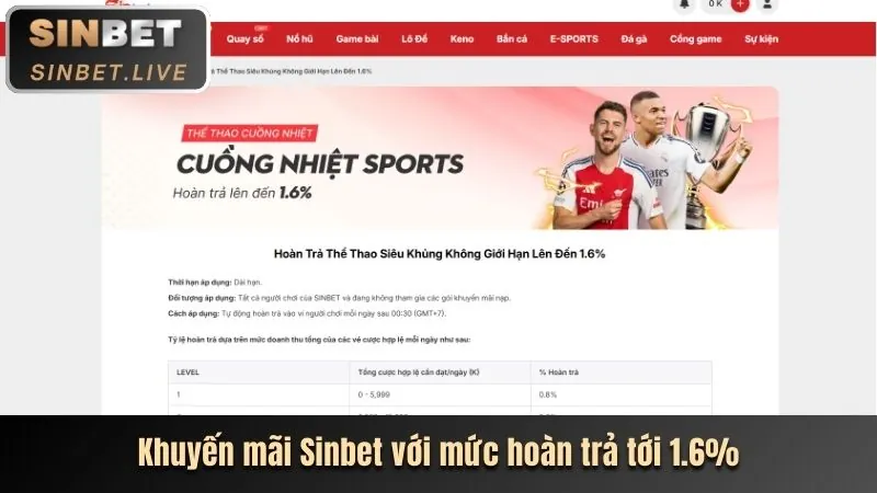 Hoàn trả cược thể thao hàng tuần Win7777